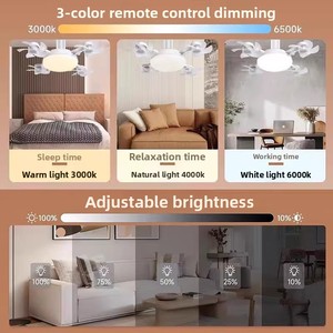 <span class=keywords><strong>Ventilateur</strong></span> de plafond Niu Zhi Lighting UAV avec lampe E27, silencieux, à économie d'énergie, en ABS, pour chambre et salle de bain - Product Image 3
