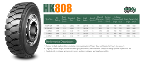 ยางลม OTR HK808 12.00R24 คุณภาพสูงแบบไม่มียางใน สำหรับรถตักล้อยาง - Product Image 6