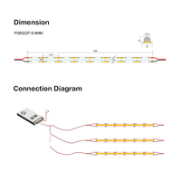 Bande LED SOB FLEXIBLE ET PLIABLE DE 12 W/M DC24V 8 MM SANS POINTS - Bande lumineuse uniforme à haute luminosité pour l'éclairage intérieur