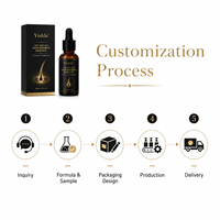 Huile anti-chute et stimulante de croissance capillaire à marque privée avec gingembre et ginseng, formule à base de plantes pour un traitement nourrissant du cuir chevelu, support OEM/ODM