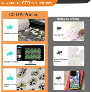 เครื่องพิมพ์ยูวีแบบแท่นราบพร้อมระบบสแกนภาพด้วยกล้อง CCD สำหรับโรงงาน รุ่น 6090 หัวพิมพ์ <span class=keywords><strong>2</strong></span> หัว Xp600 - Product Image 4