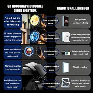 3D <b>Hologram</b> Fan <b>Projector</b> HD Rotating <b>Hologram</b> Display Fan Remote Control Retail Store Cafe Indoor Brand Promotion - Product Image 6