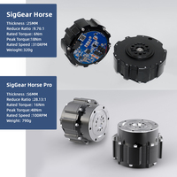 Moteur robotique Siggear Mini 80 mm de diamètre à couple élevé, moteur CC sans balais avec réducteur planétaire de précision BLDC
