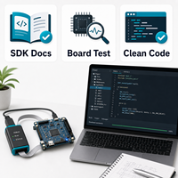Desarrollo de Software de Firmware con Integración de SDK para Versiones MAC e Internet para Placas Integradas, Chips y Dispositivos IoT