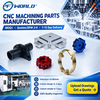 Pièces usinées CNC
