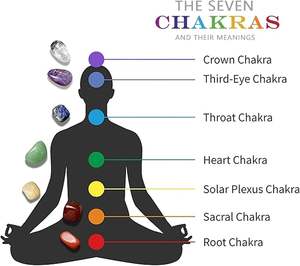 Ensemble de cristaux de guérison, lot de 11 pièces, poli, bricolage, bracelet en cristal énergétique, collier, <span class=keywords><strong>pierre</strong></span> d'amour ovale <span class=keywords><strong>rose</strong></span> pour la thérapie des 7 centres - Product Image 5