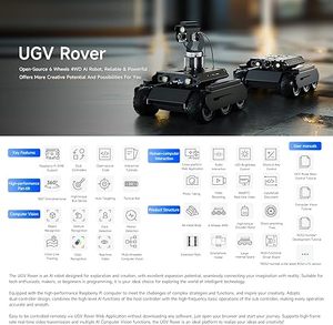 AIsmartlink Waveshare UGV Rover Robot IA de 6 Ruedas y Tracción en las 4 Ruedas de Código Abierto, Compatible con Raspberry Pi 5, Controles Duales - Product Image 3