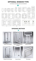 El marco base de diseño de la ventana corredera es una ventana de plástico con ventana corredera de vidrio de doble capa de PVC blanco