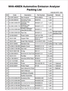 Analyseur d'émission automobile NHA-406EN 110v/220v voiture auto détecteur de volume de gaz résiduel testeur mesurer la concentration NHA-406 - Product Image 6