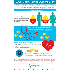 Aceite de pescado omega de alta calidad y cápsulas blandas de EPA y DHA para la protección ocular, antioxidante, antienvejecimiento y salud cardiovascular. - Product Image 5