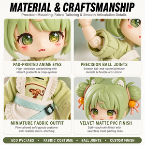 Action Figure Personalizzate OEM, Statuette Anime in PVC, Bambole da Collezione, Modellini, Scatola Misteriosa di Oggetti da Collezione - Product Image 2