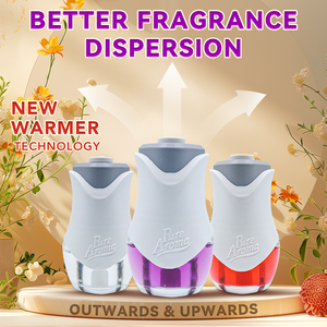 Customized Design Hot Sale <strong>Plug</strong>-in Scented Oil <strong>Refill</strong> Fresh Air Freshener for Home and Office 1 Warmer and 1 <strong>Refill</strong> - Product Image 6