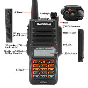 <span class=keywords><strong>BAOFENG</strong></span>-walkie-talkie inalámbrico <span class=keywords><strong>BF</strong></span> UV-9R <span class=keywords><strong>PLUS</strong></span>, radio bidireccional para construcción, 5km de alcance, móvil, woki toki - Product Image 6