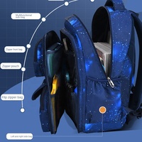 Mochila Escolar Primaria Ortopédica para Niños 2026, Nueva, Impermeable, con Cierre de Cremallera Oxford