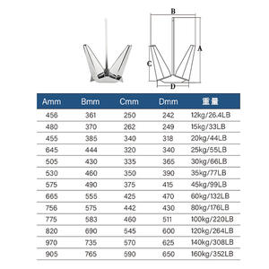 Ancla de Barco de Equilibrio TW de Acero Inoxidable 316 de 12 kg con Garra Grande, Herraje Especial para Yates, Accesorio para Uso Marino - Product Image 3