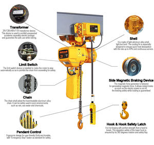 HHBB kerekan rantai Listrik tipe 3 ton, dengan pengendali jarak jauh 3 ton penggunaan untuk bengkel mekanis - Product Image 5