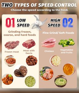 Hachoir à viande électrique 8L en acier inoxydable, puissant et abordable, idéal pour la cuisine domestique - Meilleure vente - Product Image 5