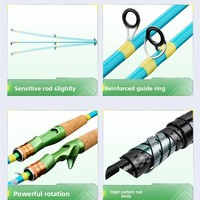 Joran Pancing Spinning Gagang Lurus Karbon Ultra Keras Aksi Cepat Sedang M Power Bass Perch Danau Sungai Air Tawar Luar Ruangan