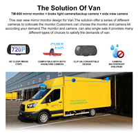 PJAUTO 6,5 pulgadas IPS copia de seguridad vista trasera coche vehículo Cámara espejo SISTEMA DE Monitor para camión autobús Van RV