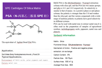 Colonne SPE (éthylènediamine-N-propyl) pour l'élimination des acides gras et la purification des matrices complexes. Fabricant source.