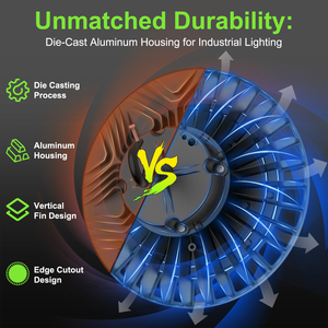 UFO dẫn ánh sáng bay cao 240W 3watt 277-480vac 5ft dây điện CUL/UL/DLC được liệt kê hiện đại treo ficture dẫn ánh sáng hội thảo - Product Image 6