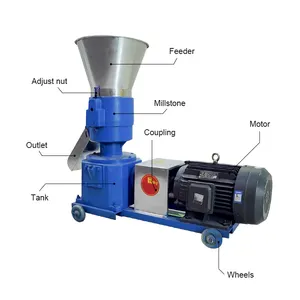 कच्चे कणिकाओं मिनी Granulator 220v मशीन सभी में एक हीटिंग के लिए छर्रों लकड़ी गोली मिल