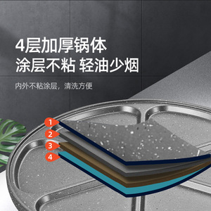 Seven Hole Lotus Leaf Shape Maifan Stone Breakfast Frying Pan Nonstick Round Baking Tray Poached Egg Pan - Product Image 2