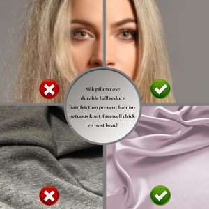 Chất Lượng Cao Bộ Đồ Giường Đặt Mềm Mại Thoải Mái Thoáng Khí Pillowcaase Set Chống Nhăn Rắn Màu 100% Lụa Áo Gối Với Dây Kéo - Product Image 5