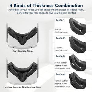 La máscara de Ojos de esponja HTC Vive es cómoda de usar - Product Image 6