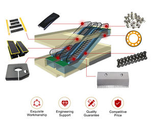 파나소닉 UP-RW1228/1236/1245ST1 엘리베이터용 Leoch DJW12-7.0 12V7AH VRLA 배터리 교체품 - Product Image 6