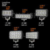 Projecteur de travail LED 24W pour camion, 6 pouces, haute luminosité 4080LM, faisceau large, étanche IP67, prix abordable, vente en gros personnalisée