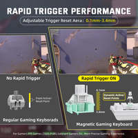 Clavier de jeu ATTACK SHARK X68 PRO HE Tri-mode avec taux de polling de 8K, interrupteurs magnétiques à effet Hall, Hot-Swap, rétroéclairage RGB