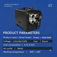 Calentador de Aire Portátil Diésel 3 en 1 de 12V 24V 220V, Calentador de Estacionamiento de 2kW para Camión, Coche, Autocaravana, RV, Barco - Venta al por Mayor Directa de Fábrica