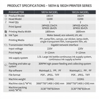 Mesin Printer Digital High Speed XP600 Double Head untuk Bahan PP & Kain Lampu $ Stiker Mobil