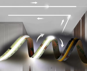 COB ngựa đua chạy nước <span class=keywords><strong>LED</strong></span> dải ánh sáng 24V điều khiển không dây cơ thể đồng với <span class=keywords><strong>LED</strong></span> đuổi theo hiệu ứng ánh sáng dây - Product Image 4