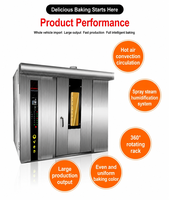 Four rotatif électrique commercial de grande capacité pour ailes de poulet, cuisses de poulet, pattes de poulet – En stock – Équipement de rôtissage et de cuisson