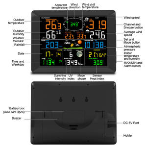 0310 RF 433 백만헤르쯔 무선 전문 날씨 역 와이파이 - Product Image 5