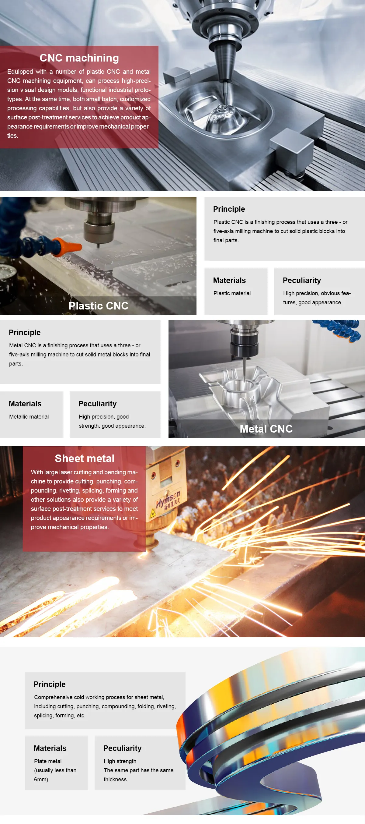 Sheet Metal Processing Services Metal Service Sheet Metal Processing