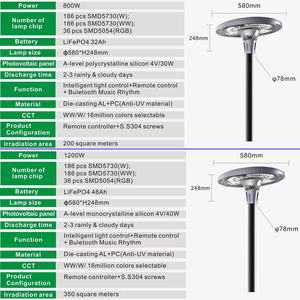 ไฟสวน LED พลังงานแสงอาทิตย์สำหรับภายนอกอาคาร 800W และ 1200W พร้อมมาตรฐาน IP66 ใช้พลังงานจากแบตเตอรี่ สำหรับใช้งานภายนอกสวน รุ่น LCS-EW01 Luz Solar Jardim L - Product Image 6