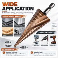 Foret étagé FEIDA M35 Cobalt HSS, tige hexagonale 1/4 pouce, cannelure spirale 4-12 4-20 4-32 mm pour perçage de métaux et acier inoxydable