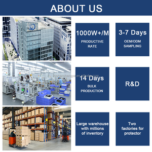 <span class=keywords><strong>ฟิล์ม</strong></span>ไฮโดรเจลซ่อมแซมตัวเองไ<span class=keywords><strong>ด</strong></span>้ทุกแบบ สำหรับแล็ปท็อป HD ใส ป้องกันรอยขี<span class=keywords><strong>ด</strong></span>ข่วน  <span class=keywords><strong>ฟิล์ม</strong></span>กันรอยหน้าจอแท็บเล็ตพีซี สติ๊กเกอร์<span class=keywords><strong>ด</strong></span>้านหลังสำหรับเครื่องตั<span class=keywords><strong>ด</strong></span> - Product Image 2