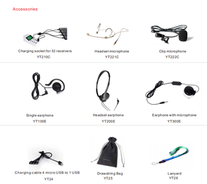 Système de guide touristique <span class=keywords><strong>audio</strong></span> sans fil, équipement de traduction pour interprétation simultanée - Product Image 6