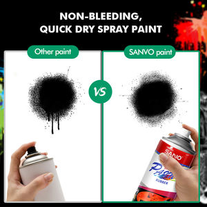 معدنية اللون 400 مللي لمعان الاكريليك معدنية رخيصة رذاذ الطلاء الاكريليك الطلاء - Product Image 2