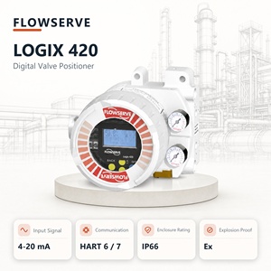 Logix 3200MD+ Comunicación Digital HART para Control de Tuberías de Petróleo y Gas - Product Image 2