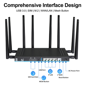 Enrutador 5G LTE CPE WiFi 6 AX3000 Enrutador SIM OpenWrt de malla de doble banda 5G con ranura para tarjeta SIM para uso doméstico y al aire libre - Product Image 4