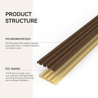 Panneaux muraux en WPC Upick, lot de 6, 6,6x6,6, motif grain de bois 3D, texturé, décor mural intérieur, design graphique, 5 ans