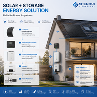 Panneau solaire flexible 120W monocristallin, module solaire portable, léger, étanche IP67, système solaire hybride hors réseau