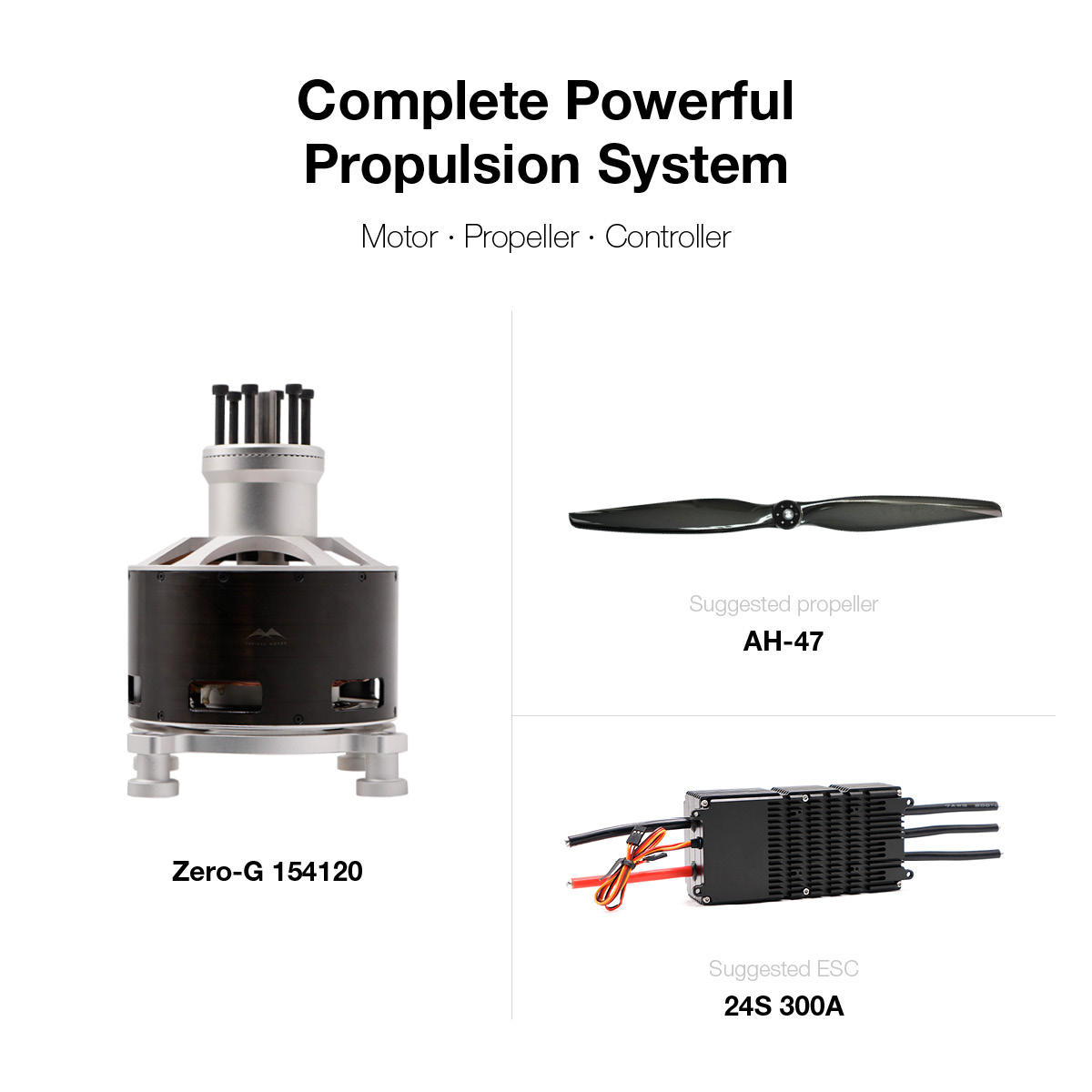 80KG Thrust Brushless Drone Motor with 24S 300A ESC & 47 Inch