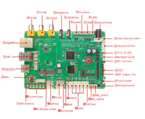 Helper T113-S3 Development Board Used For Industry Automation And Android Development Board For Health Care Monitor Automation