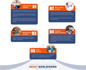 أفضل سعر قارب سريع البحر FCL LCL وكيل الشحن الصين ماليزيا فيتنام تايلاند إندونيسيا دبي الهواء + فئة المنتج السريع - Product Image 2